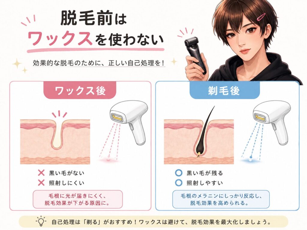 光脱毛や医療脱毛の前にワックスではなく剃毛する理由