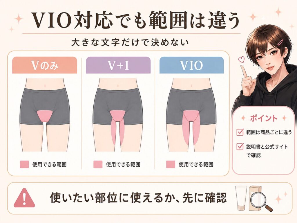 除毛クリームが使えるVゾーンとIラインとOラインの範囲の違い
