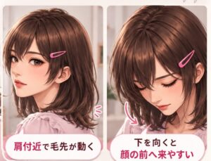 ミディアムウィッグで下を向くと毛先が顔の前へ来る様子